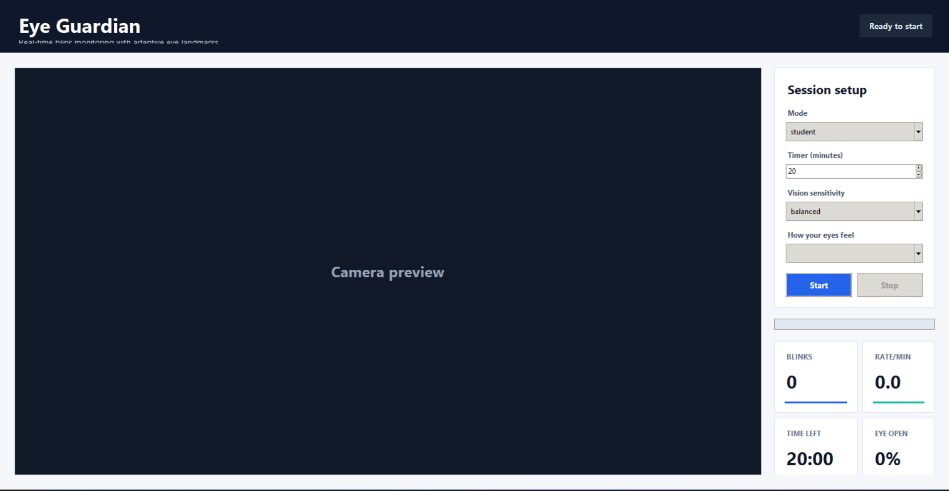 Eye Guardian desktop interface